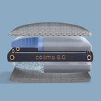 Μαξιλάρι Bedgear Cosmo Performance® 2.0